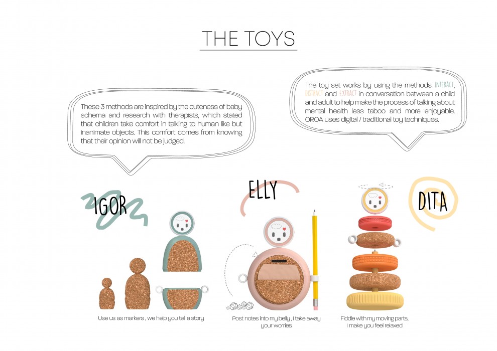 An image of OROA is a traditional/digital children’s toy set by Katie Galley