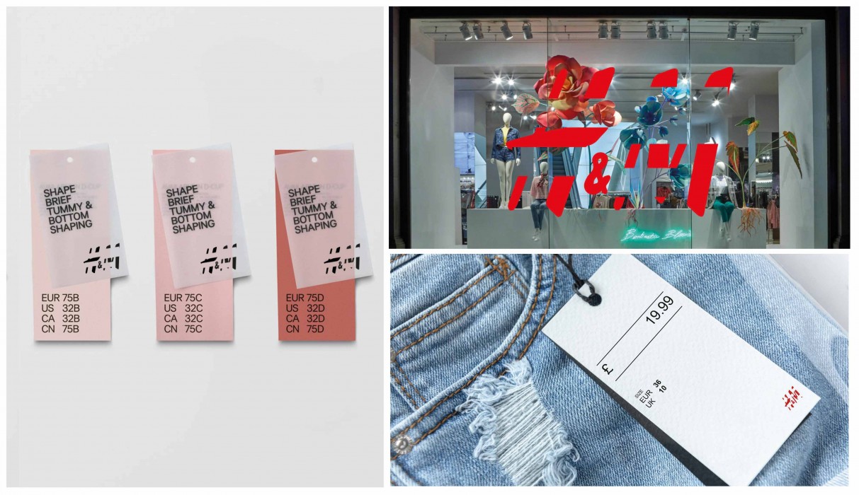 Brand Gap