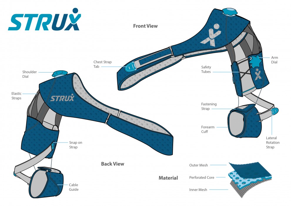 Myles Taylor’s STRUX is an active recovery orthosis for the treatment of shoulder subluxation (partial dislocation) following stroke.