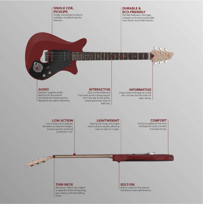 Marcus Bowring, Guitar Mentor SMART guitar