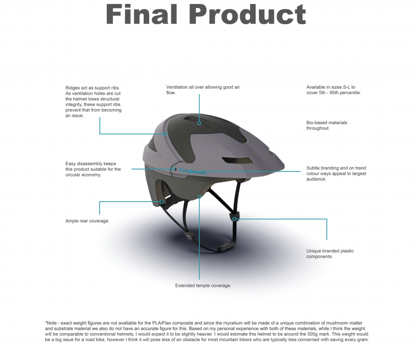 Matt Stoddart Mycranium, bio-based mountain bike helmet