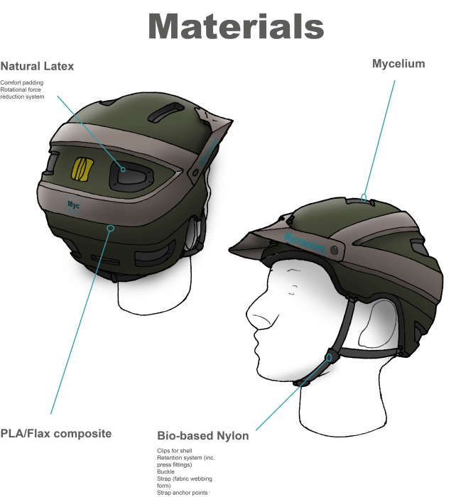 Matt Stoddart Mycranium, bio-based mountain bike helmet