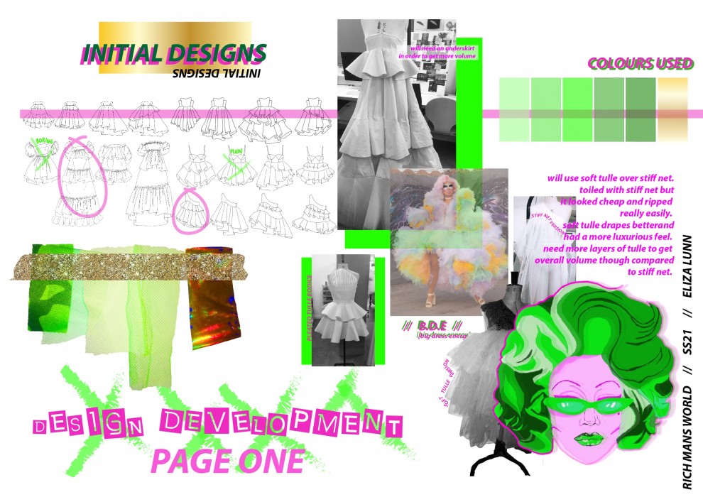Images of fashion collection by Eliza Lunn