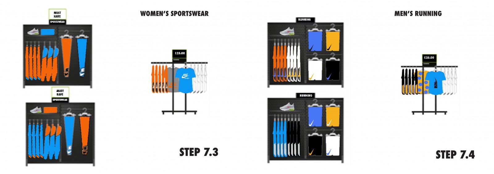 AI Store Guide