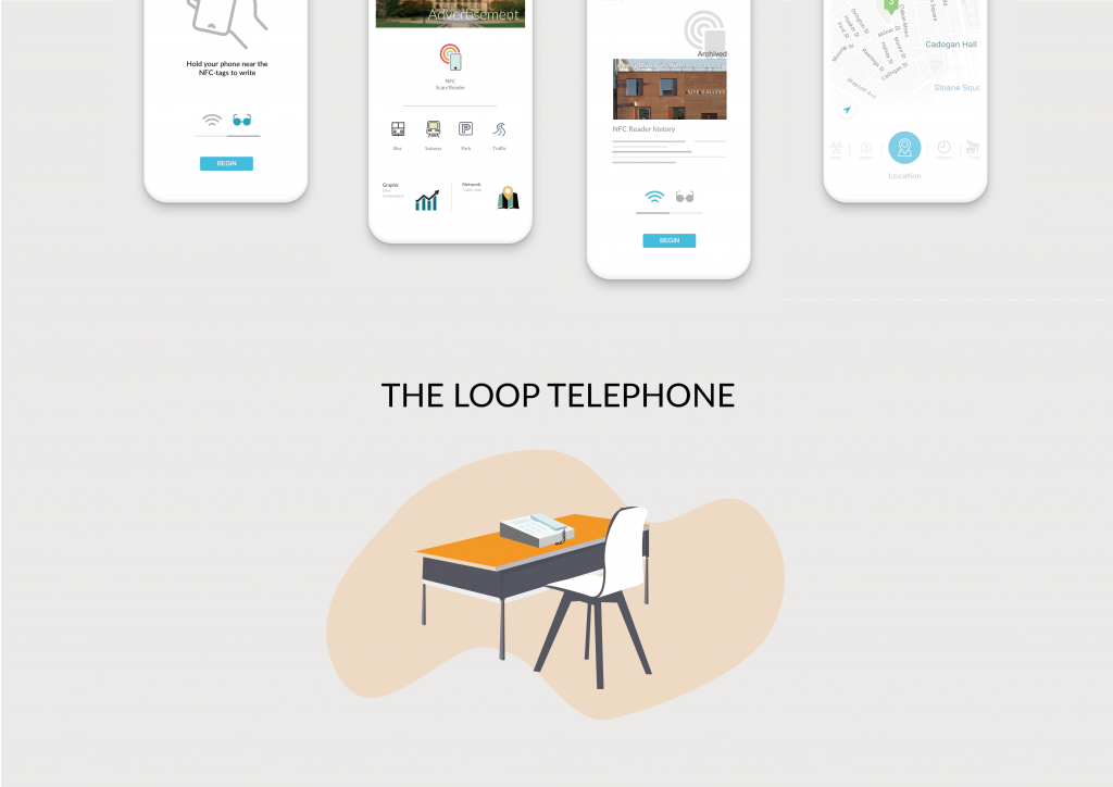 The Loop Telephone | Sheffield Hallam University - Sheffield Hallam ...