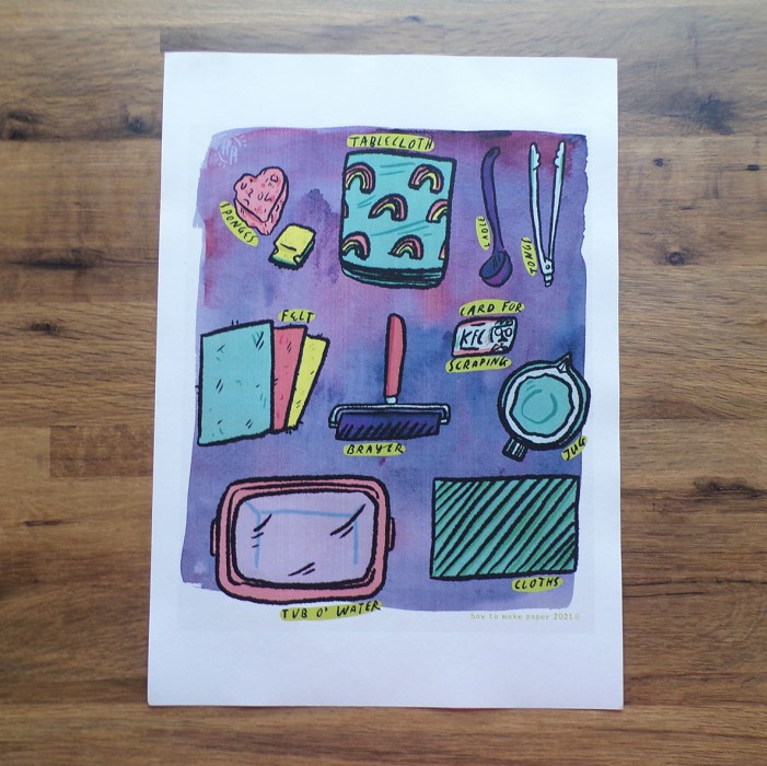 A pin up poster on how to make recycled paper. Watercolour and digital collage illustration.