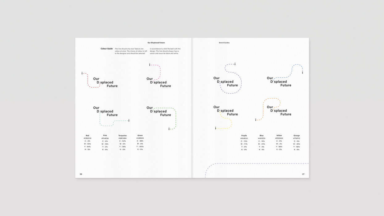 Brand Guidelines