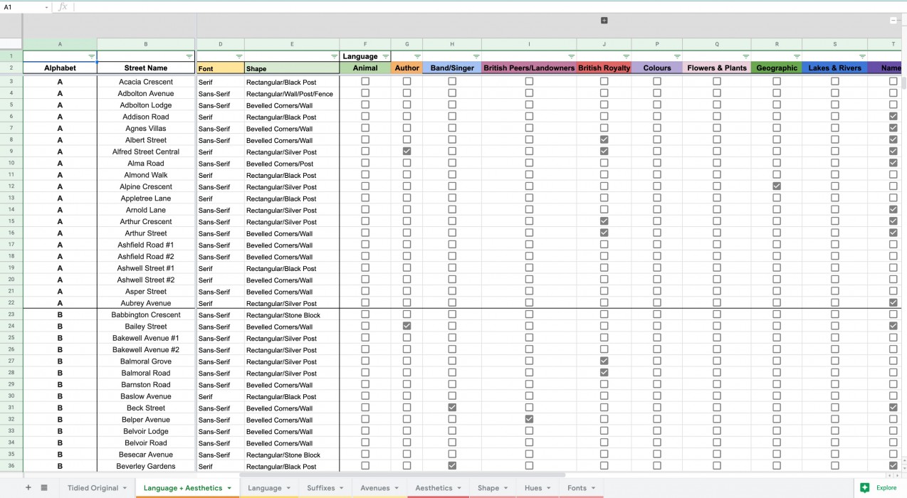 A Google Spreadsheet from The Street Signs Collection