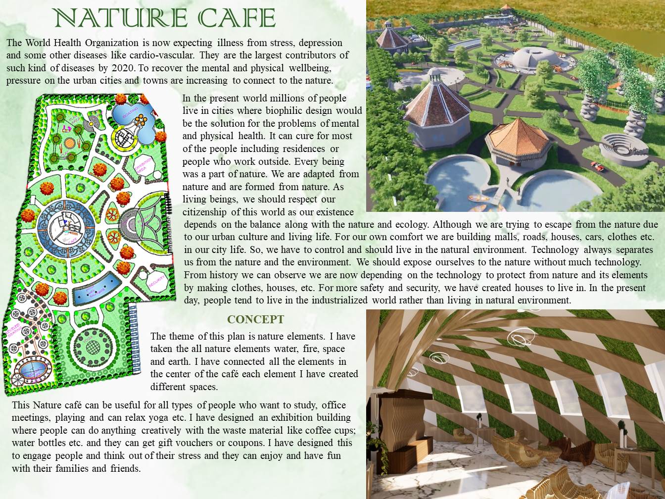 ARTICLE &#8211; SUSHMANJALI KONDURU