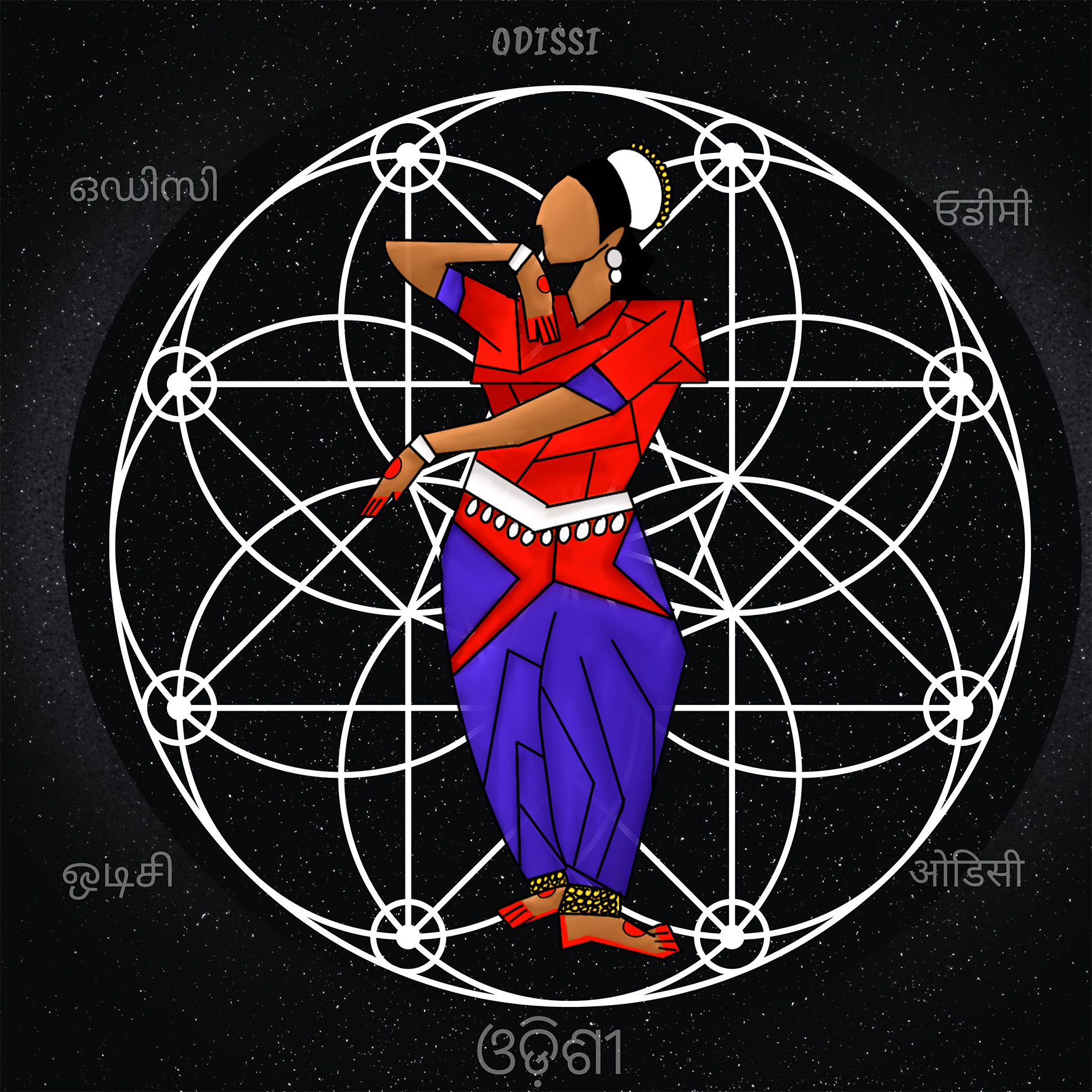 A Passage through &#8216;Natya Shastra&#8217;