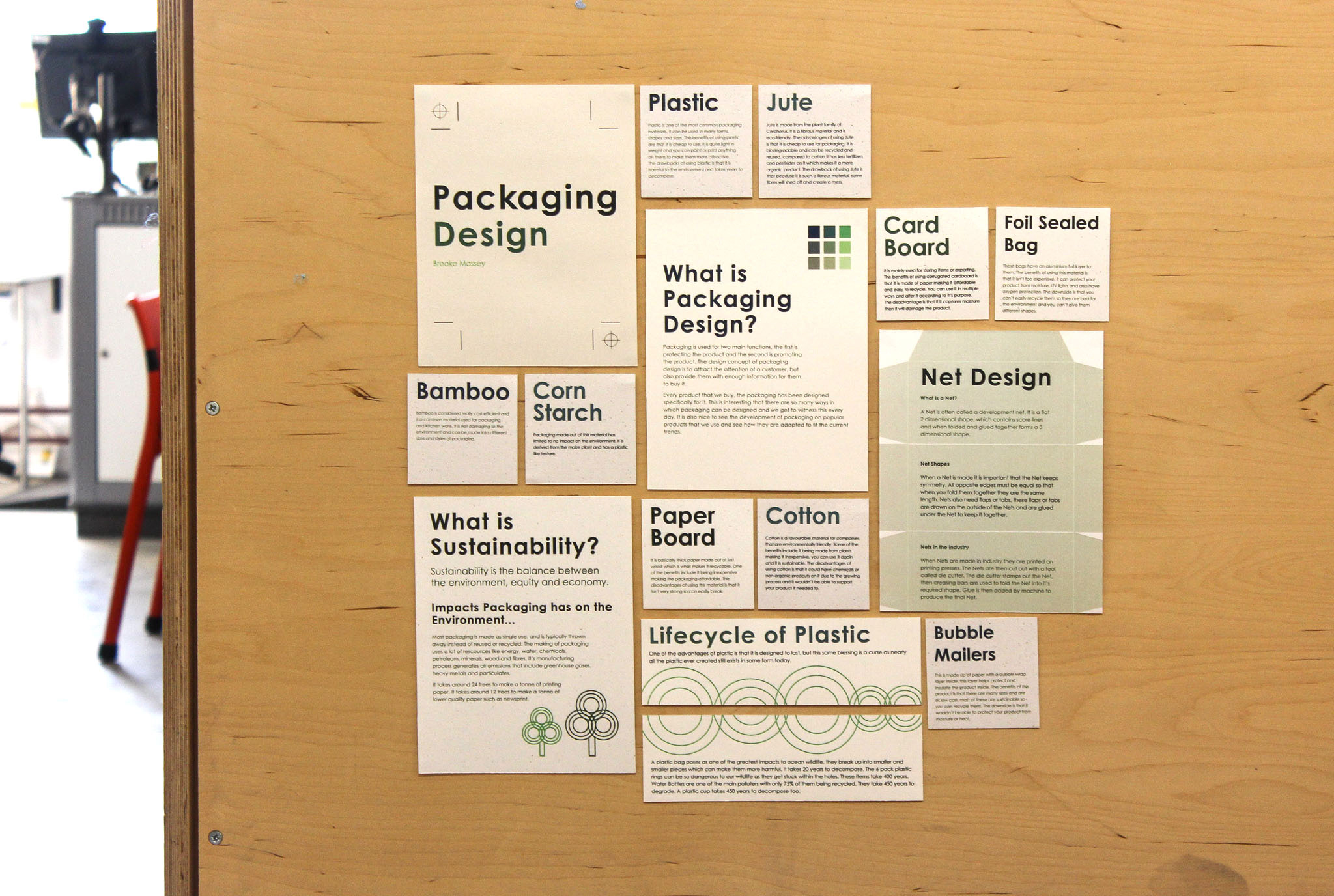 Packaging Publication