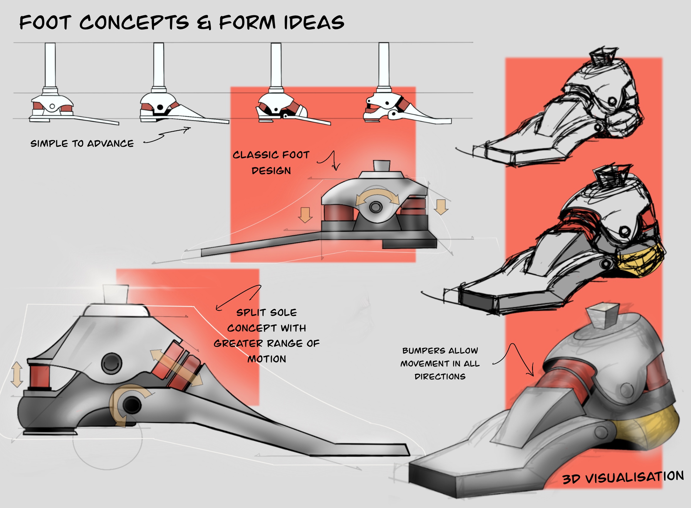 Page 1 &#8211; Initial sketches