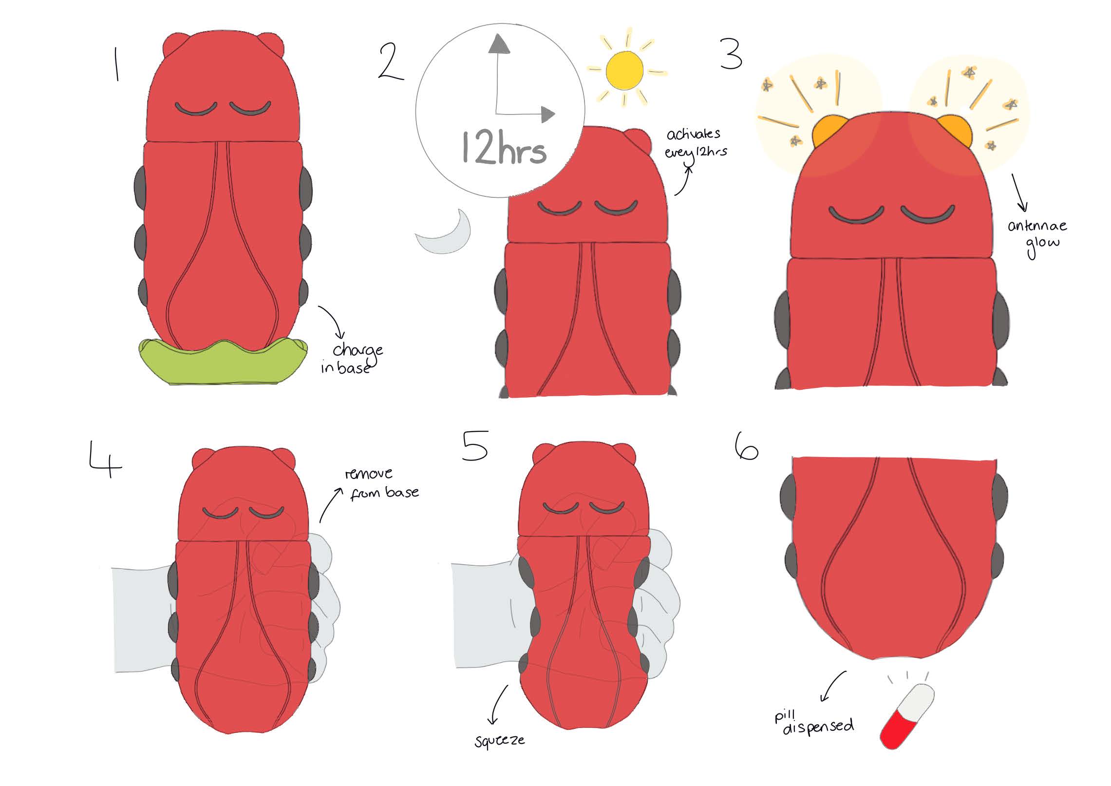User manual